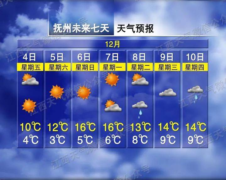 关于我们 第148页