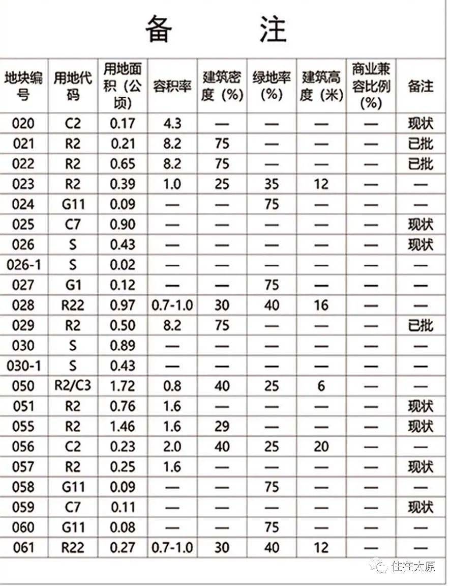 艽菜村民委员会发展规划概览，最新战略蓝图揭晓