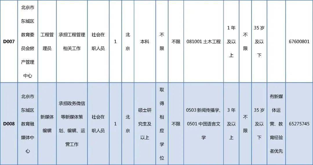 浔阳区成人教育事业单位发展规划揭秘