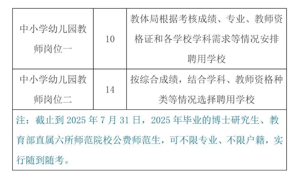 网站首页 第63页