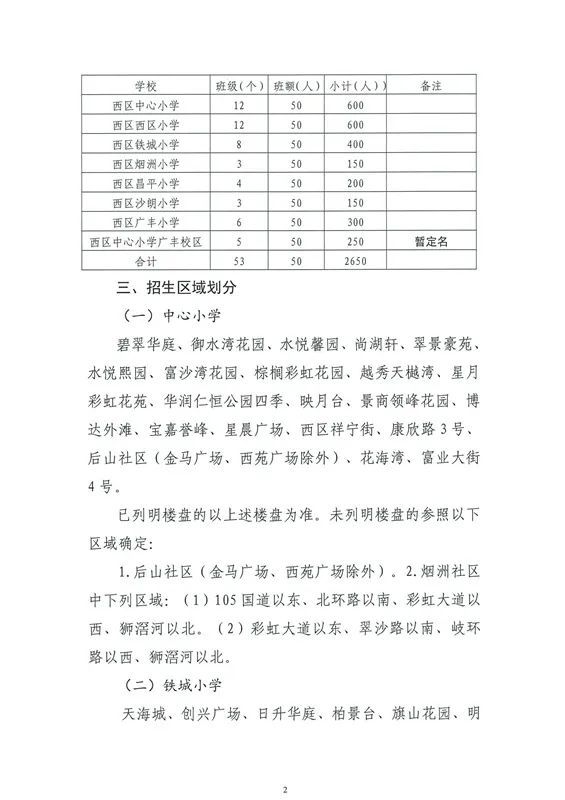 桦甸市应急管理局未来发展规划概览