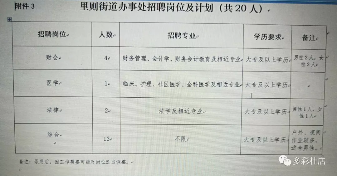 走心小迷妹