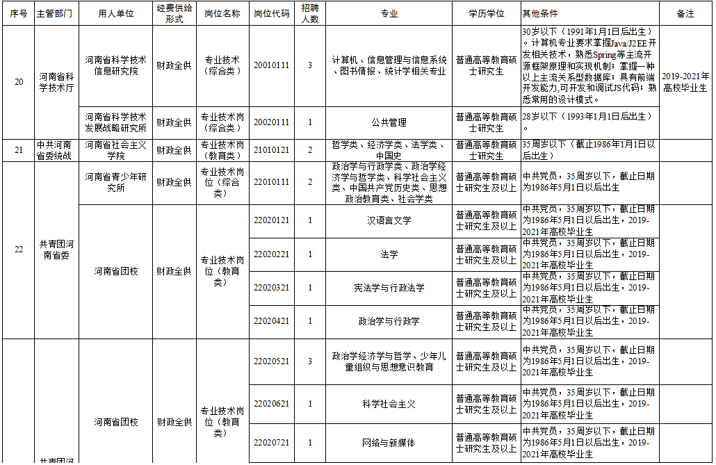 零乱べ断情殇